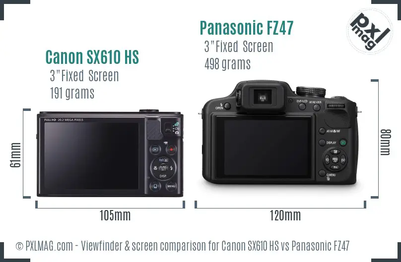 Canon SX610 HS vs Panasonic FZ47 Screen and Viewfinder comparison