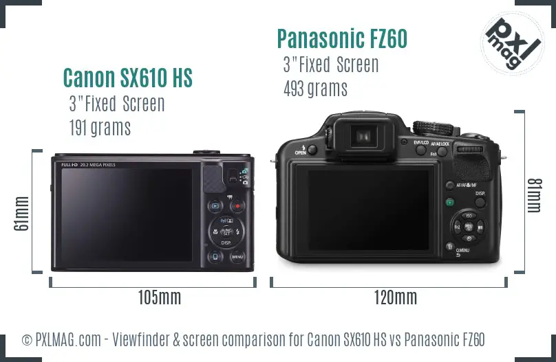 Canon SX610 HS vs Panasonic FZ60 Screen and Viewfinder comparison