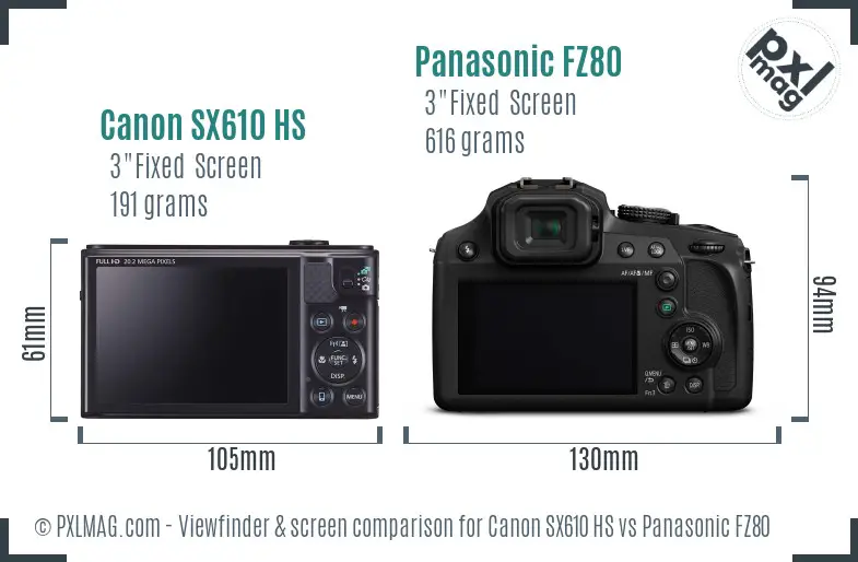 Canon SX610 HS vs Panasonic FZ80 Screen and Viewfinder comparison