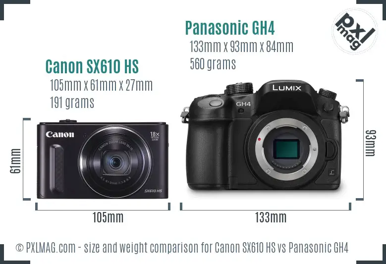 Canon SX610 HS vs Panasonic GH4 size comparison