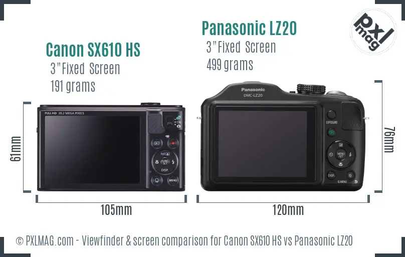 Canon SX610 HS vs Panasonic LZ20 Screen and Viewfinder comparison