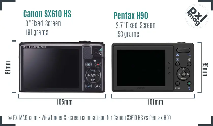 Canon SX610 HS vs Pentax H90 Screen and Viewfinder comparison