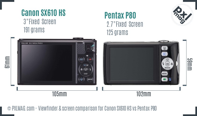 Canon SX610 HS vs Pentax P80 Screen and Viewfinder comparison