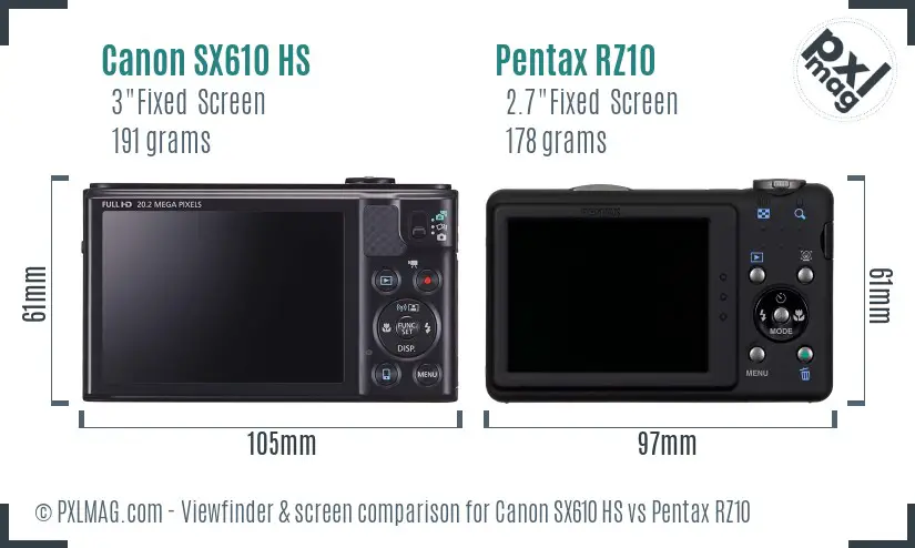 Canon SX610 HS vs Pentax RZ10 Screen and Viewfinder comparison