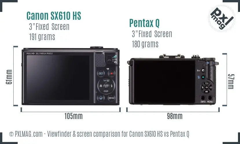 Canon SX610 HS vs Pentax Q Screen and Viewfinder comparison