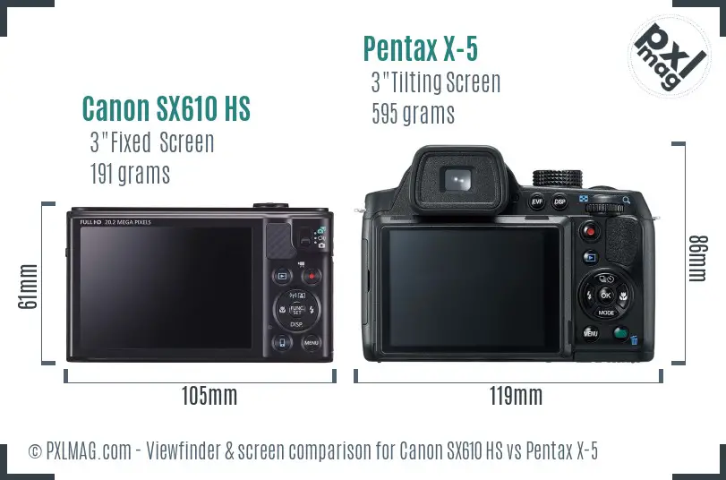 Canon SX610 HS vs Pentax X-5 Screen and Viewfinder comparison