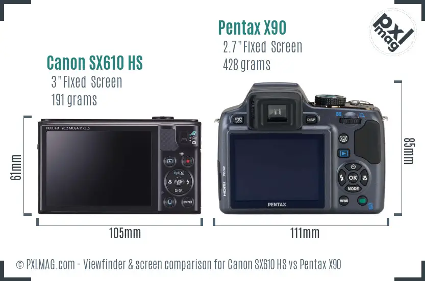 Canon SX610 HS vs Pentax X90 Screen and Viewfinder comparison
