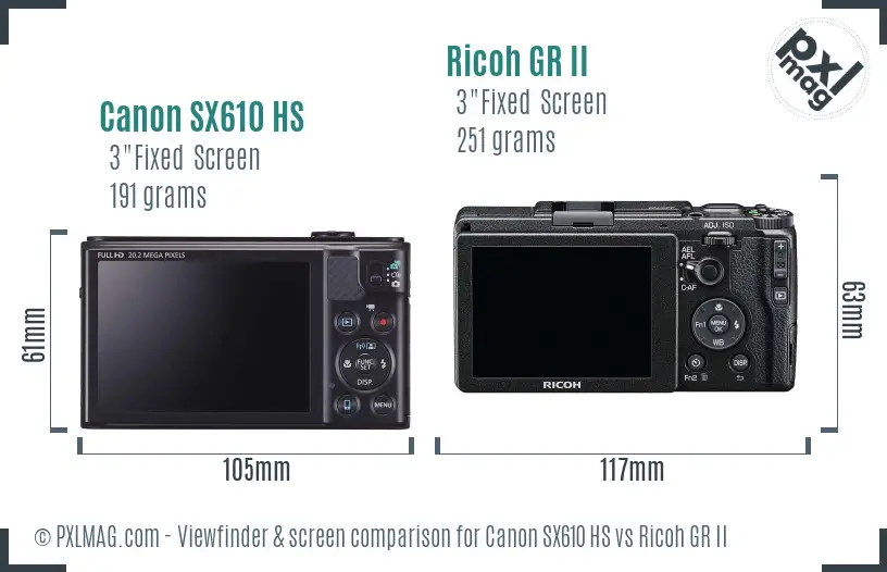 Canon SX610 HS vs Ricoh GR II Screen and Viewfinder comparison