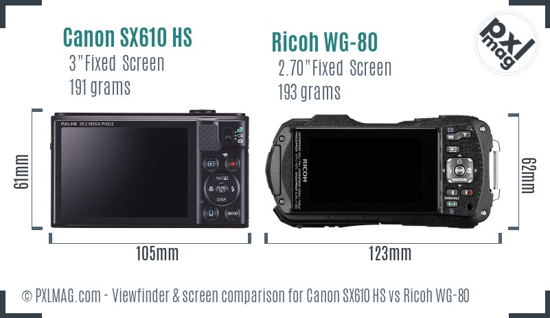 Canon SX610 HS vs Ricoh WG-80 Screen and Viewfinder comparison