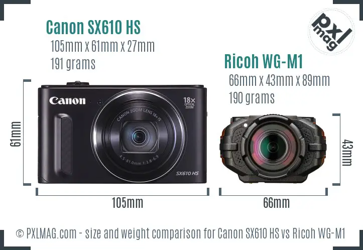 Canon SX610 HS vs Ricoh WG-M1 size comparison Canon SX610 HS vs Ricoh WG-M1 size comparison