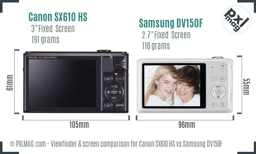 Canon SX610 HS vs Samsung DV150F Screen and Viewfinder comparison