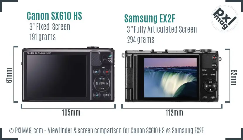 Canon SX610 HS vs Samsung EX2F Screen and Viewfinder comparison