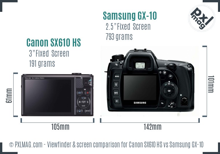 Canon SX610 HS vs Samsung GX-10 Screen and Viewfinder comparison