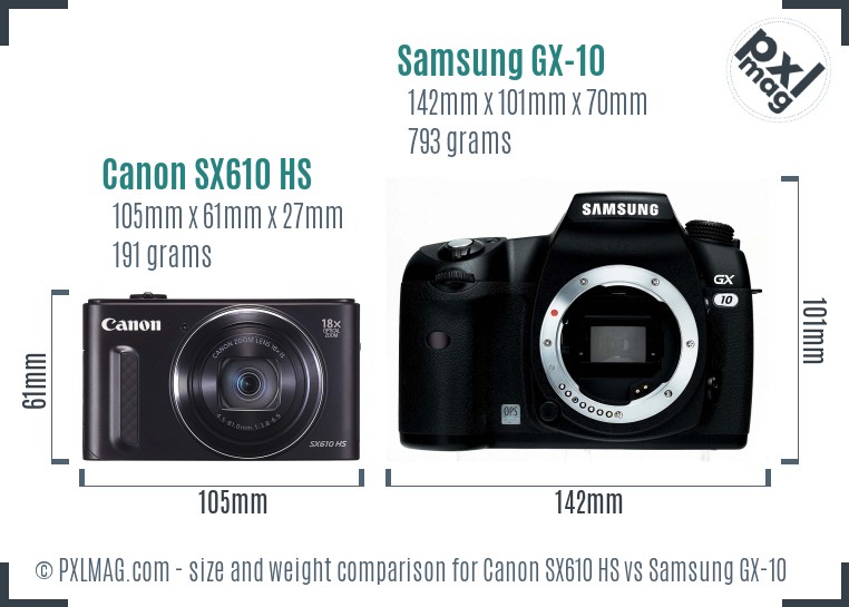 Canon SX610 HS vs Samsung GX-10 size comparison Canon SX610 HS vs Samsung GX-10 size comparison