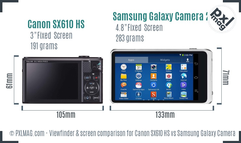 Canon SX610 HS vs Samsung Galaxy Camera 2 Screen and Viewfinder comparison