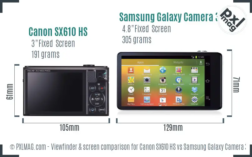 Canon SX610 HS vs Samsung Galaxy Camera 3G Screen and Viewfinder comparison