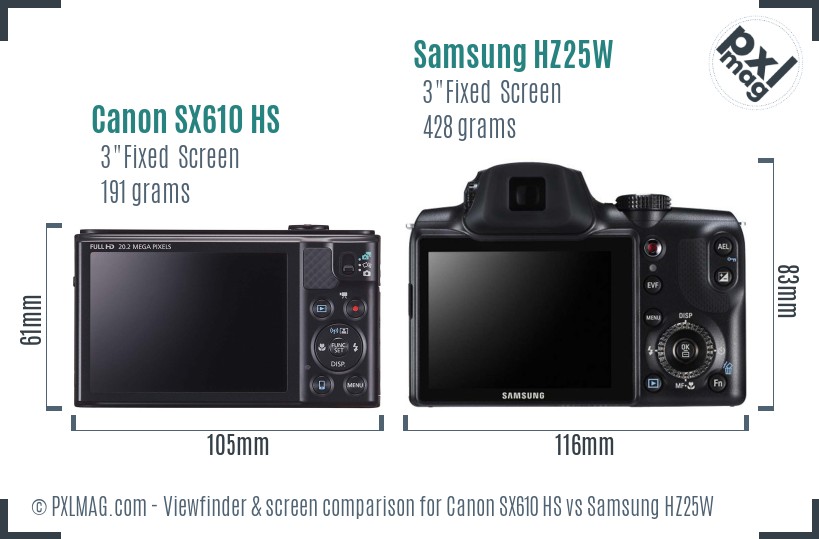 Canon SX610 HS vs Samsung HZ25W Screen and Viewfinder comparison