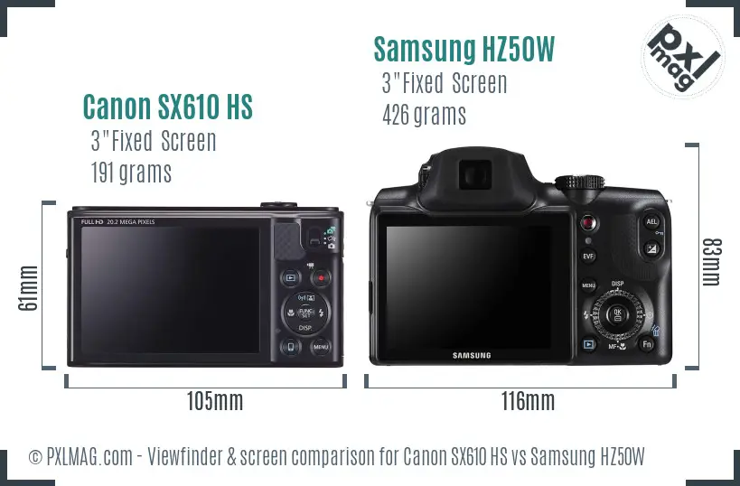 Canon SX610 HS vs Samsung HZ50W Screen and Viewfinder comparison