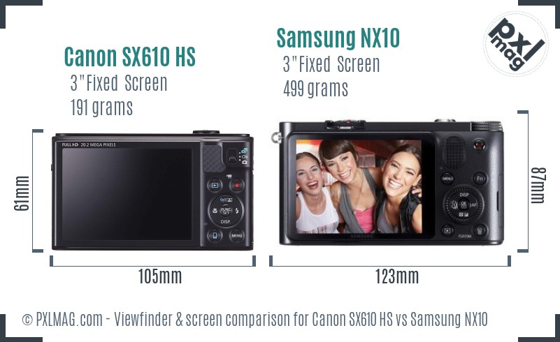 Canon SX610 HS vs Samsung NX10 Screen and Viewfinder comparison