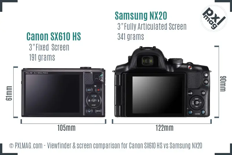 Canon SX610 HS vs Samsung NX20 Screen and Viewfinder comparison