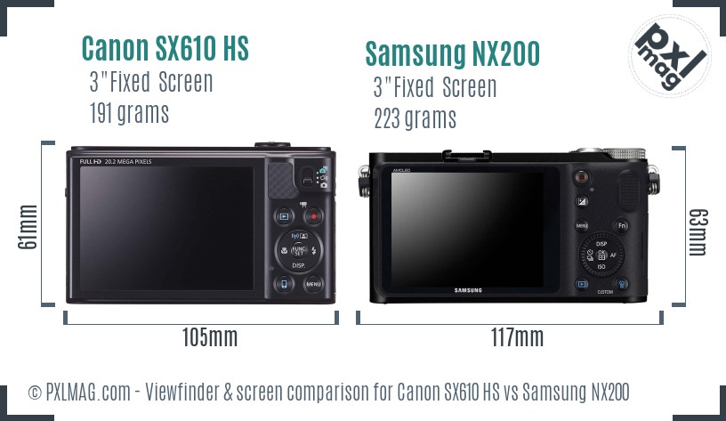 Canon SX610 HS vs Samsung NX200 Screen and Viewfinder comparison