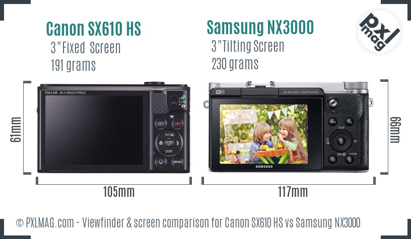 Canon SX610 HS vs Samsung NX3000 Screen and Viewfinder comparison