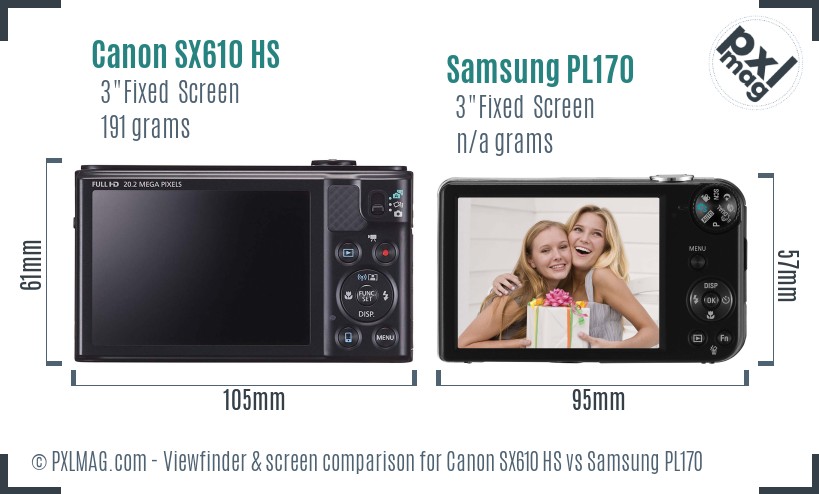 Canon SX610 HS vs Samsung PL170 Screen and Viewfinder comparison