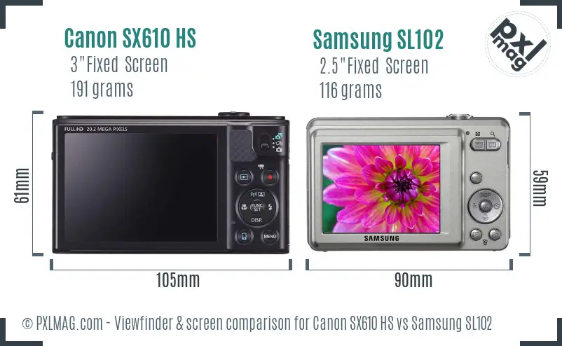 Canon SX610 HS vs Samsung SL102 Screen and Viewfinder comparison