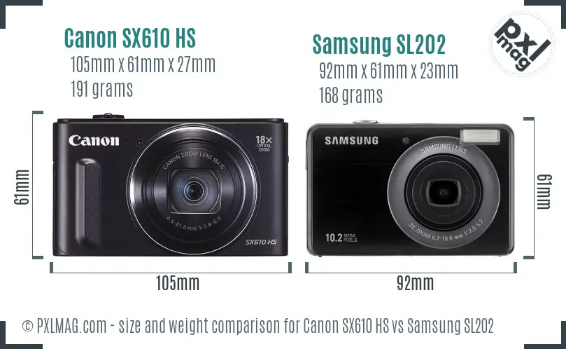 Size and Ergonomics Comparison