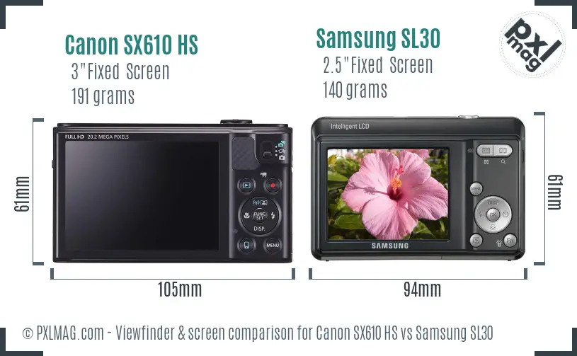 Canon SX610 HS vs Samsung SL30 Screen and Viewfinder comparison