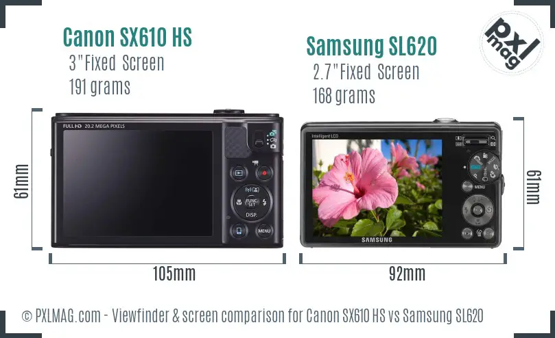 Canon SX610 HS vs Samsung SL620 Screen and Viewfinder comparison