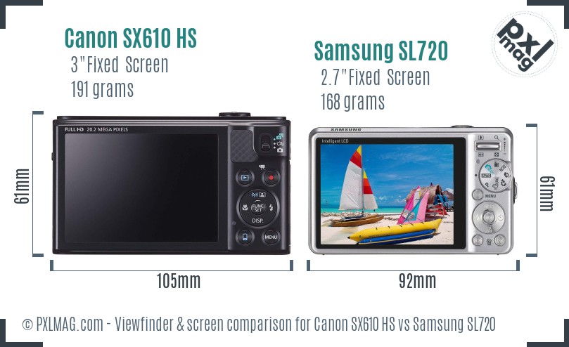 Canon SX610 HS vs Samsung SL720 Screen and Viewfinder comparison