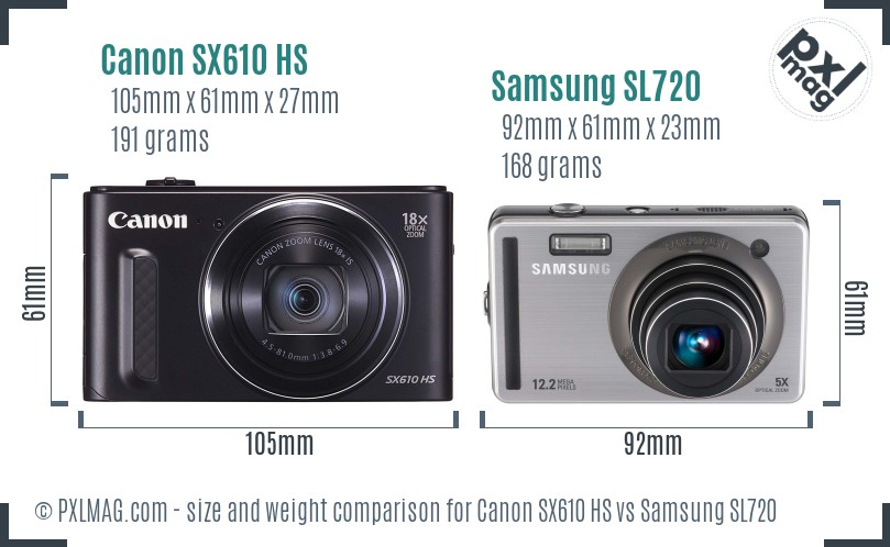 Canon SX610 HS vs Samsung SL720 size comparison