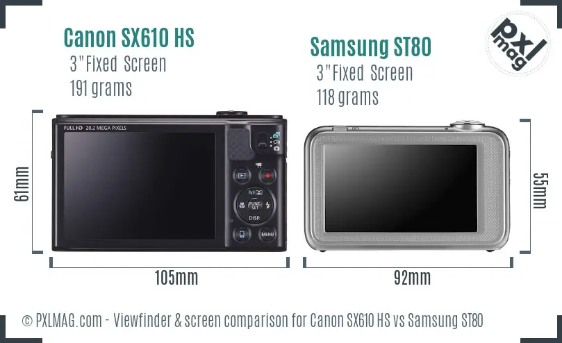 Canon SX610 HS vs Samsung ST80 Screen and Viewfinder comparison