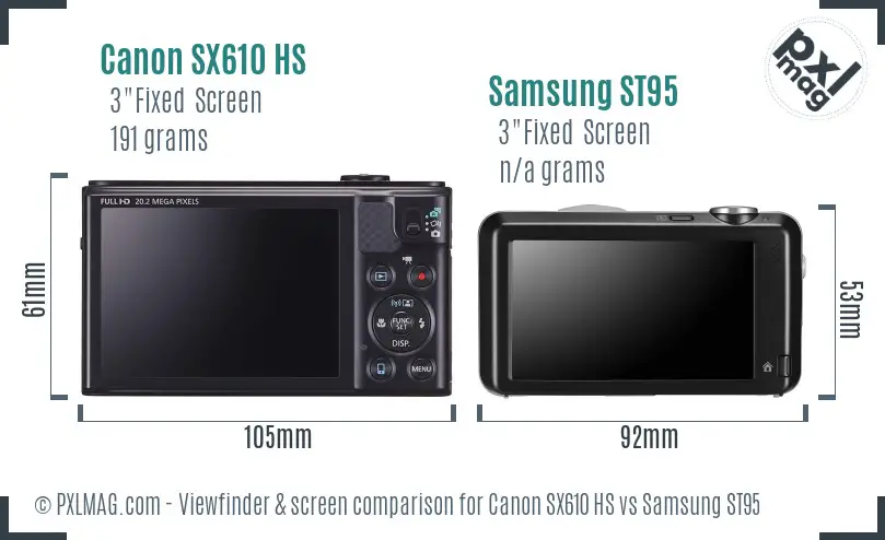 Canon SX610 HS vs Samsung ST95 Screen and Viewfinder comparison