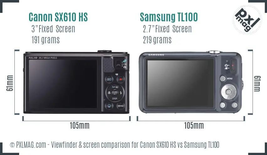 Canon SX610 HS vs Samsung TL100 Screen and Viewfinder comparison