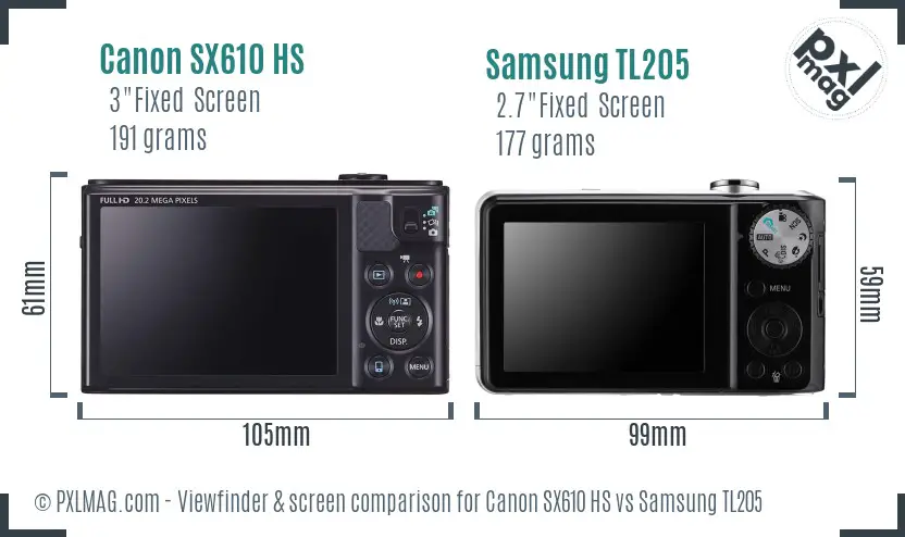 Canon SX610 HS vs Samsung TL205 Screen and Viewfinder comparison