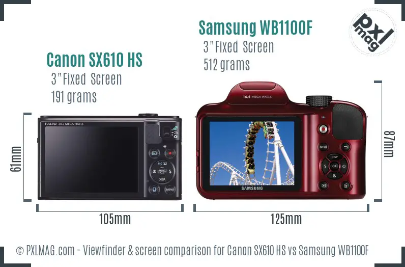 Canon SX610 HS vs Samsung WB1100F Screen and Viewfinder comparison