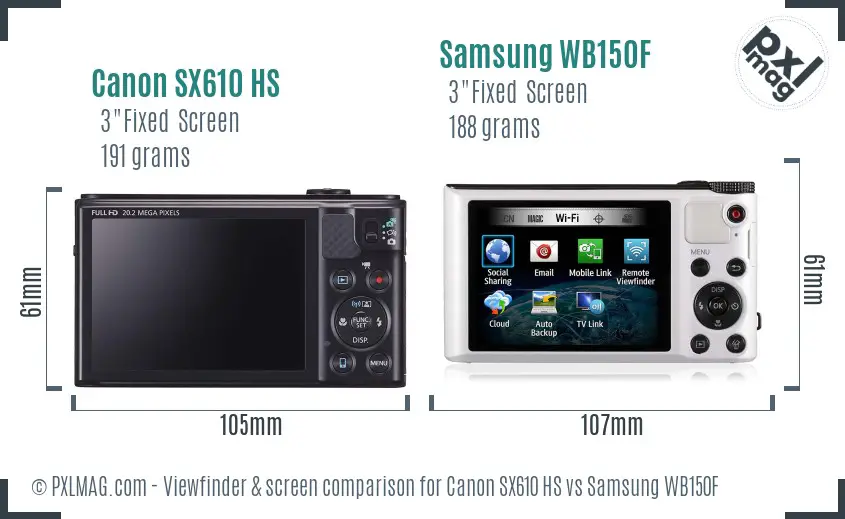 Canon SX610 HS vs Samsung WB150F Screen and Viewfinder comparison