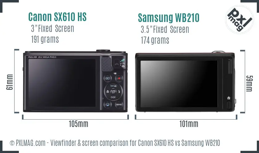 Canon SX610 HS vs Samsung WB210 Screen and Viewfinder comparison