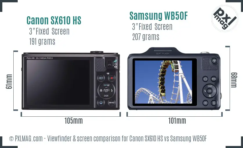 Canon SX610 HS vs Samsung WB50F Screen and Viewfinder comparison