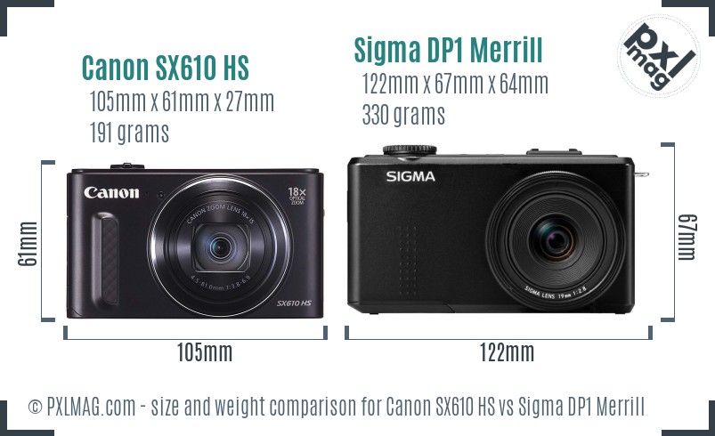 Canon SX610 HS vs Sigma DP1 Merrill size comparison