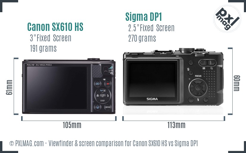 Canon SX610 HS vs Sigma DP1 Screen and Viewfinder comparison
