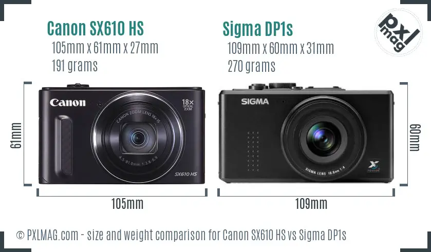 Canon SX610 HS vs Sigma DP1s size comparison Canon SX610 HS vs Sigma DP1s size comparison