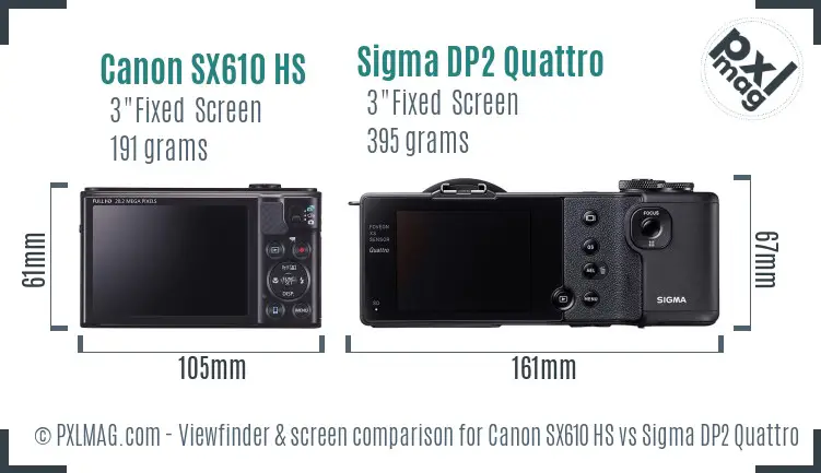 Canon SX610 HS vs Sigma DP2 Quattro Screen and Viewfinder comparison Canon SX610 HS vs Sigma DP2 Quattro Screen and Viewfinder comparison