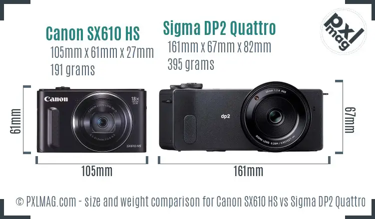 Canon SX610 HS vs Sigma DP2 Quattro size comparison Canon SX610 HS vs Sigma DP2 Quattro size comparison