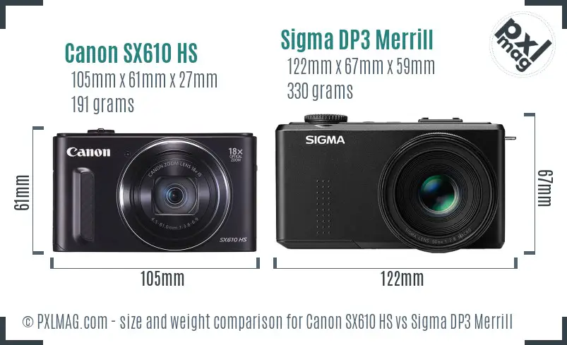 Canon SX610 HS vs Sigma DP3 Merrill size comparison Canon SX610 HS vs Sigma DP3 Merrill size comparison