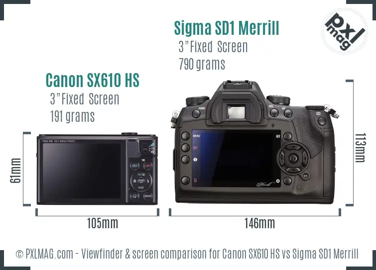 Canon SX610 HS vs Sigma SD1 Merrill Screen and Viewfinder comparison Canon SX610 HS vs Sigma SD1 Merrill Screen and Viewfinder comparison