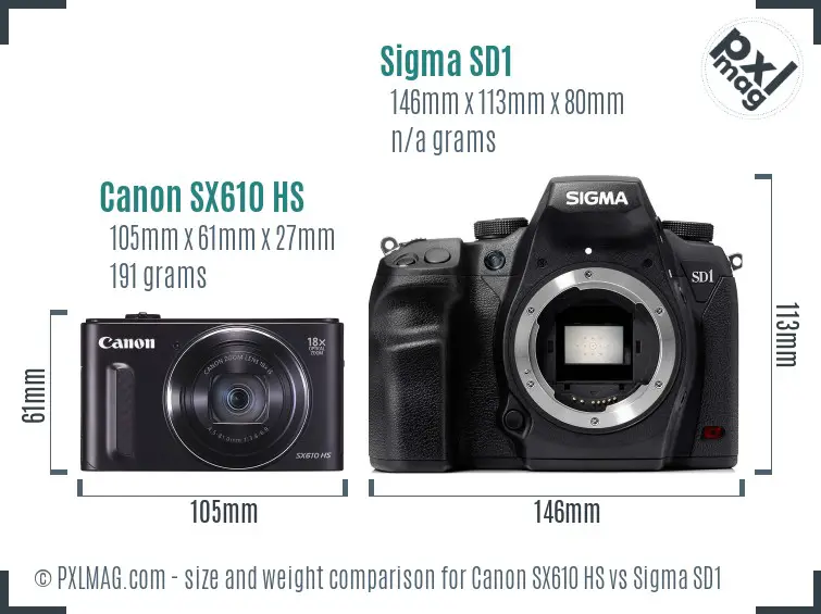 Canon SX610 HS vs Sigma SD1 size comparison