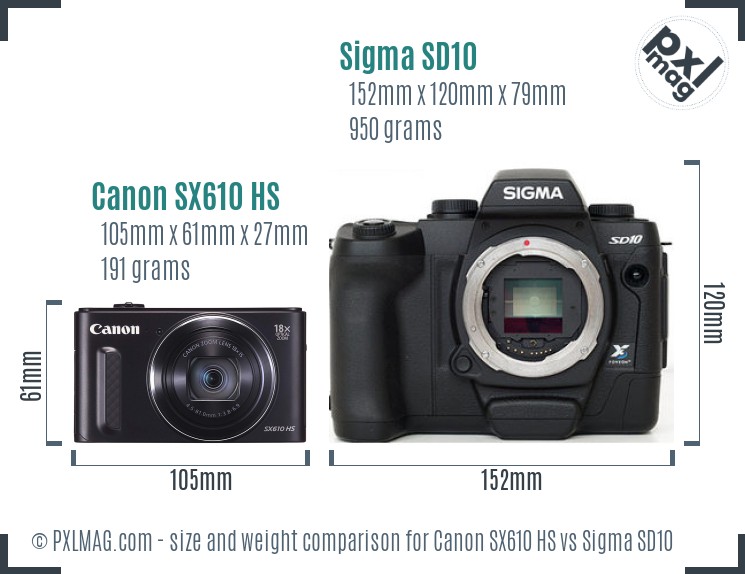 Canon SX610 HS vs Sigma SD10 size comparison